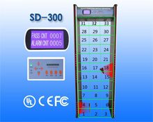 SD-300芯片厂探测安检门